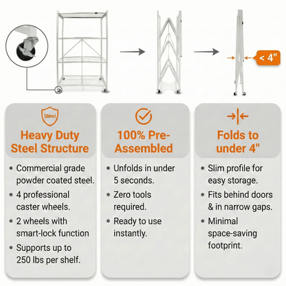 LUMINHOME 4-Tier Foldable Heavy-Duty Rolling Storage Shelving Rack